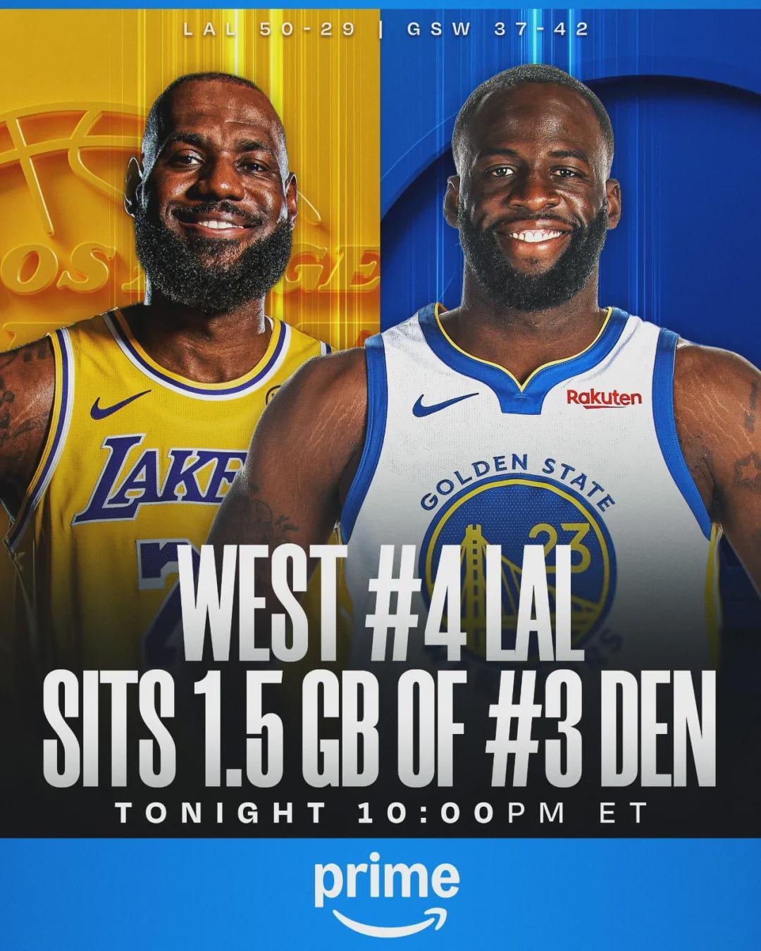 庫(kù)里休戰(zhàn)！詹姆斯打爆勇士！湖人奪回西部第四