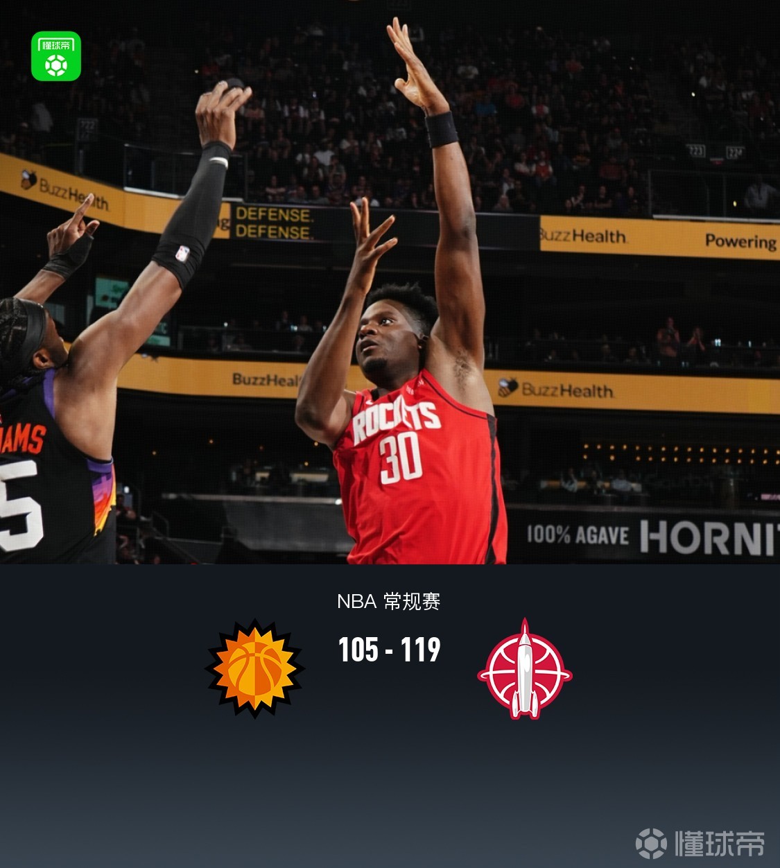 火箭7人得分上雙119-105逆轉(zhuǎn)太陽，布克空砍31分