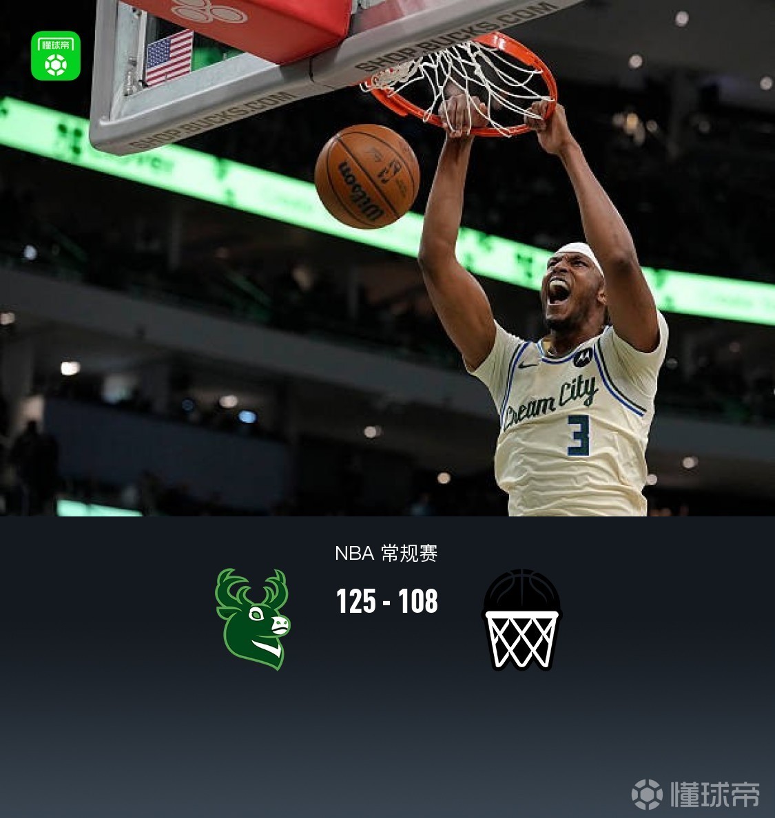 雄鹿125-108輕取籃網，AJ-格林35+5+4，科馬克-瑞安28分