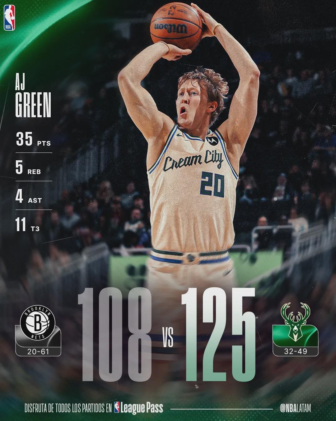 單場11記三分！打破隊史新紀(jì)錄！年薪230萬成了頂級射手