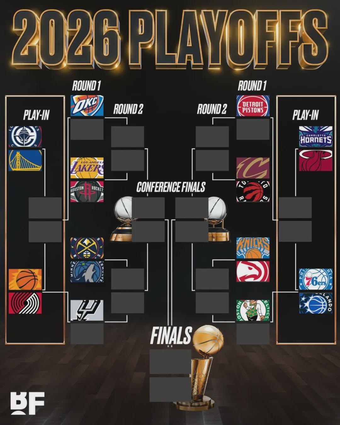 一場定生死！輸球直接淘汰！勇士和快船終極決戰(zhàn)