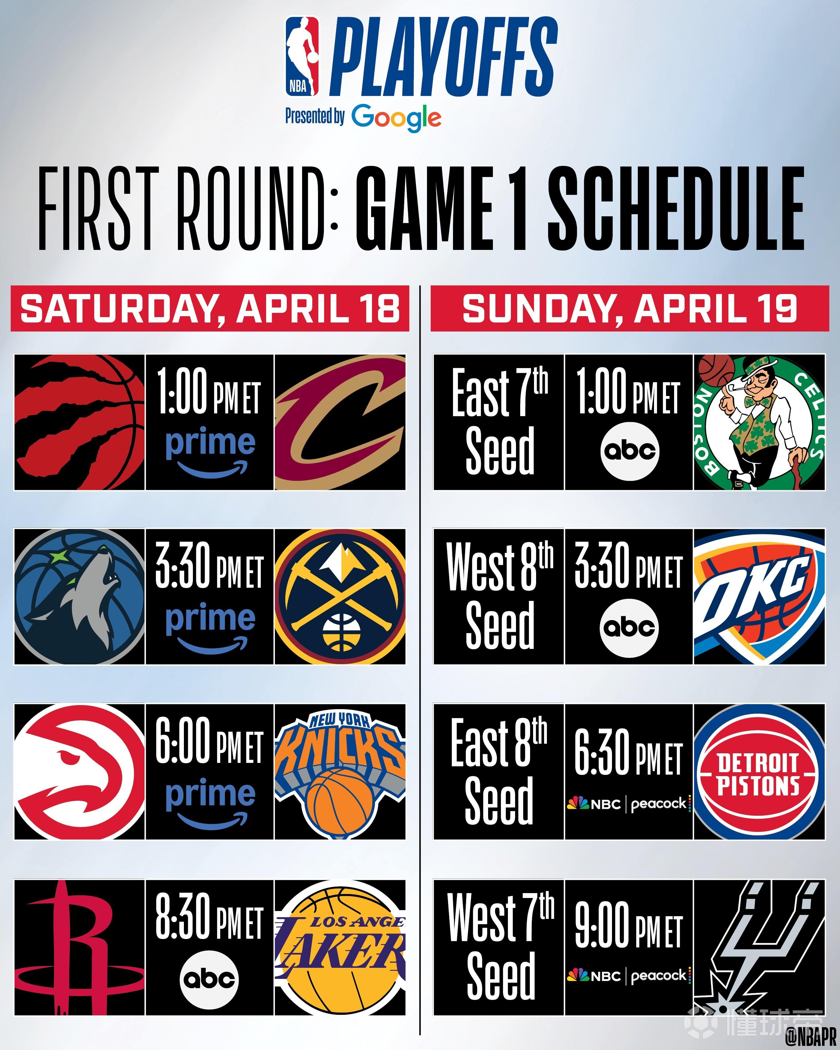 NBA季后賽首輪賽程：周日1點猛龍騎士開打，8點半湖人戰(zhàn)火箭